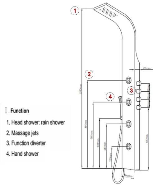 מערכת מקלחת ג’טים מפוארת כוללת ראש גשם ומזלף
